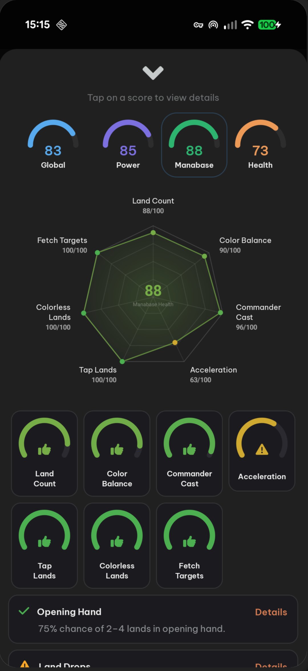 Manabase health radar chart with each test
